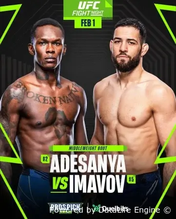 Видео запись всех боёв турнира UFC Fight Night 250 - смотреть онлайн бесплатно